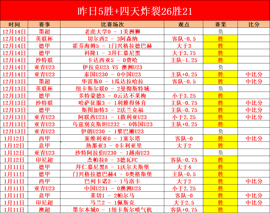 全国铁路春,运今日启动,预计输送旅,188bet金宝博体育,188BET,188bet金宝博体育网址,188bet金宝博app,188bet金宝博官网,188bet金宝博集团