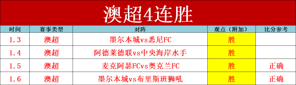 阿紮尋逸,弟歸故里,兄借酒慰傷,188bet金宝博体育,188BET,188bet金宝博体育网址,188bet金宝博app,188bet金宝博官网,188bet金宝博集团