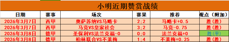 韩悦晋级马,来西亚羽毛,球公开赛下,188bet金宝博体育,188BET,188bet金宝博体育网址,188bet金宝博app,188bet金宝博官网,188bet金宝博集团