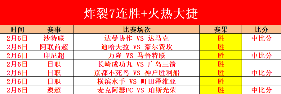 今日国王杯,赛事前瞻,马竞对阵皇,188bet金宝博体育,188BET,188bet金宝博体育网址,188bet金宝博app,188bet金宝博官网,188bet金宝博集团