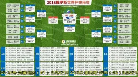 WTT球星挑战赛多哈站：曼不敌斯佐科斯，遗憾落败