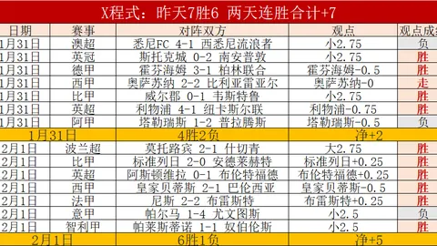 2025赛季初月最佳球员评选：京东月度之星，谁是你心中的首选？